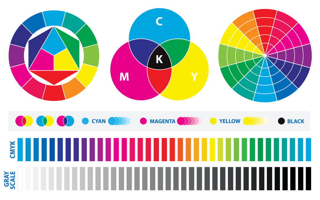 The Art & Science of Color Management in Large Format Graphics